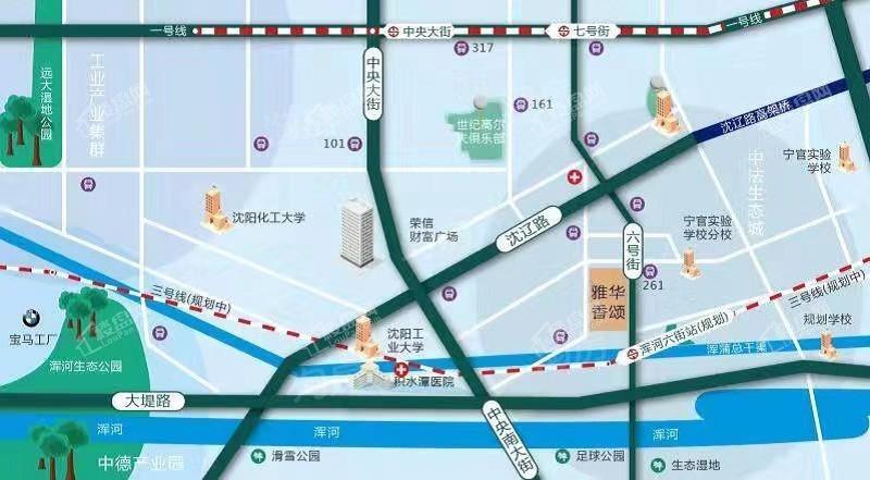 位置图