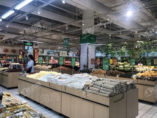 周边配套图