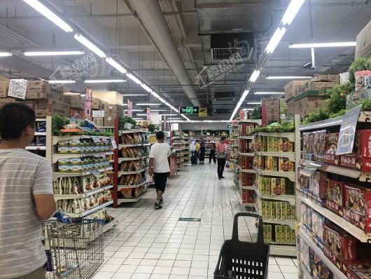周边配套图