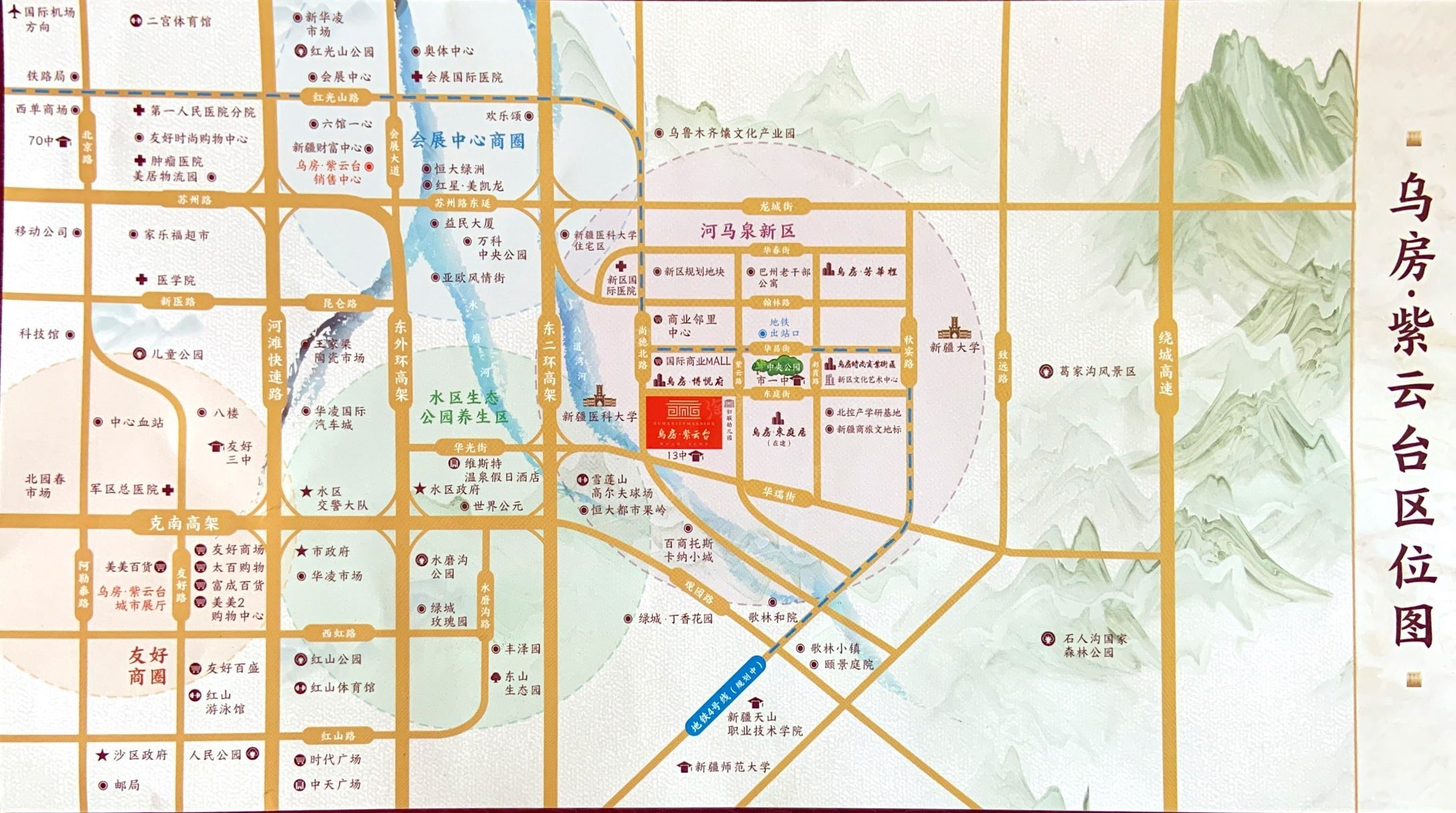 位置图