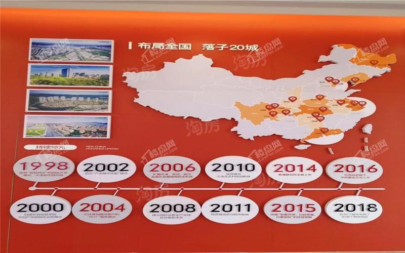 长沙亿达智造小镇实景图