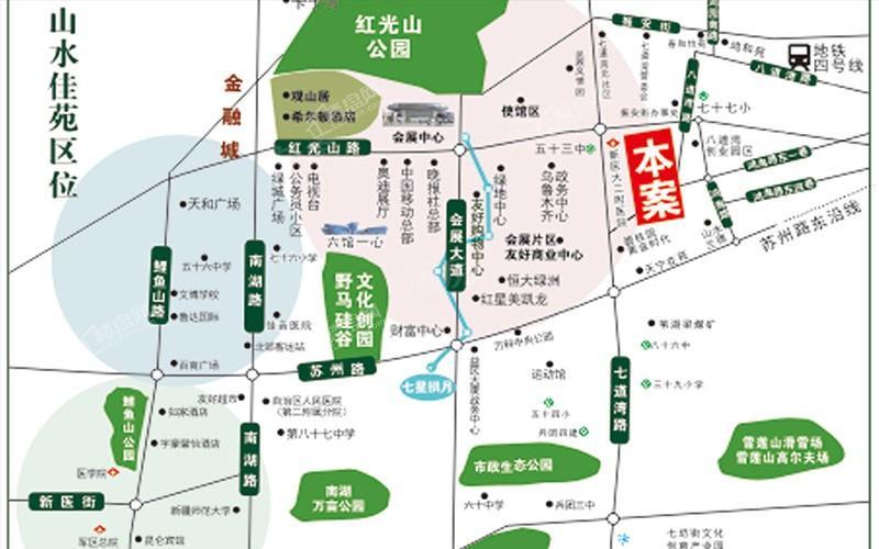 位置图