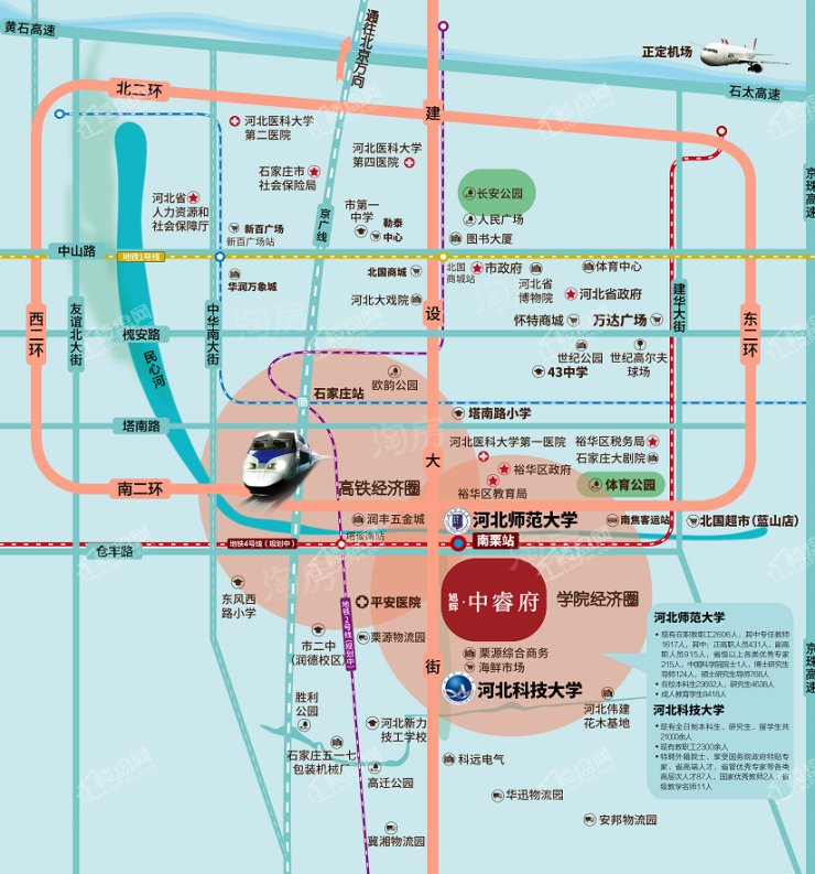 位置图