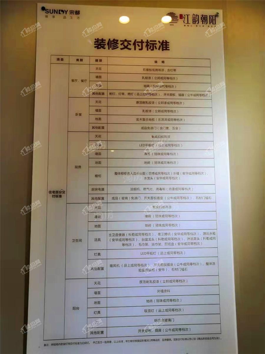 宋都江韵朝阳效果图