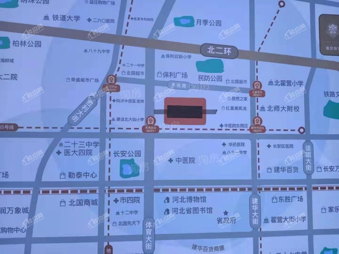 位置图