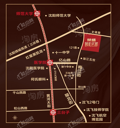 位置图