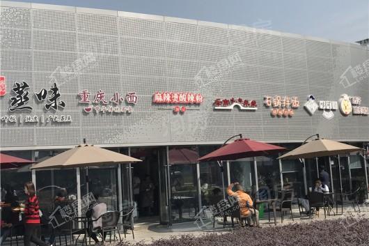 周边配套图