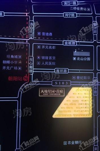 位置图