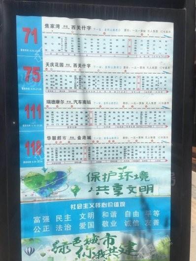 周边配套图