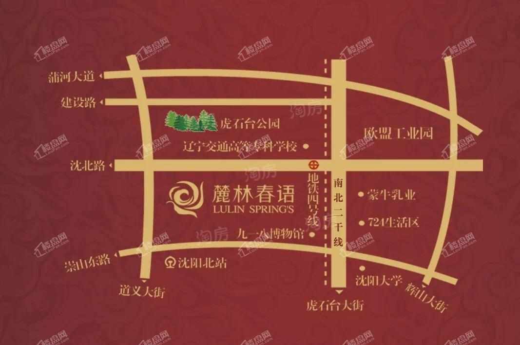 位置图