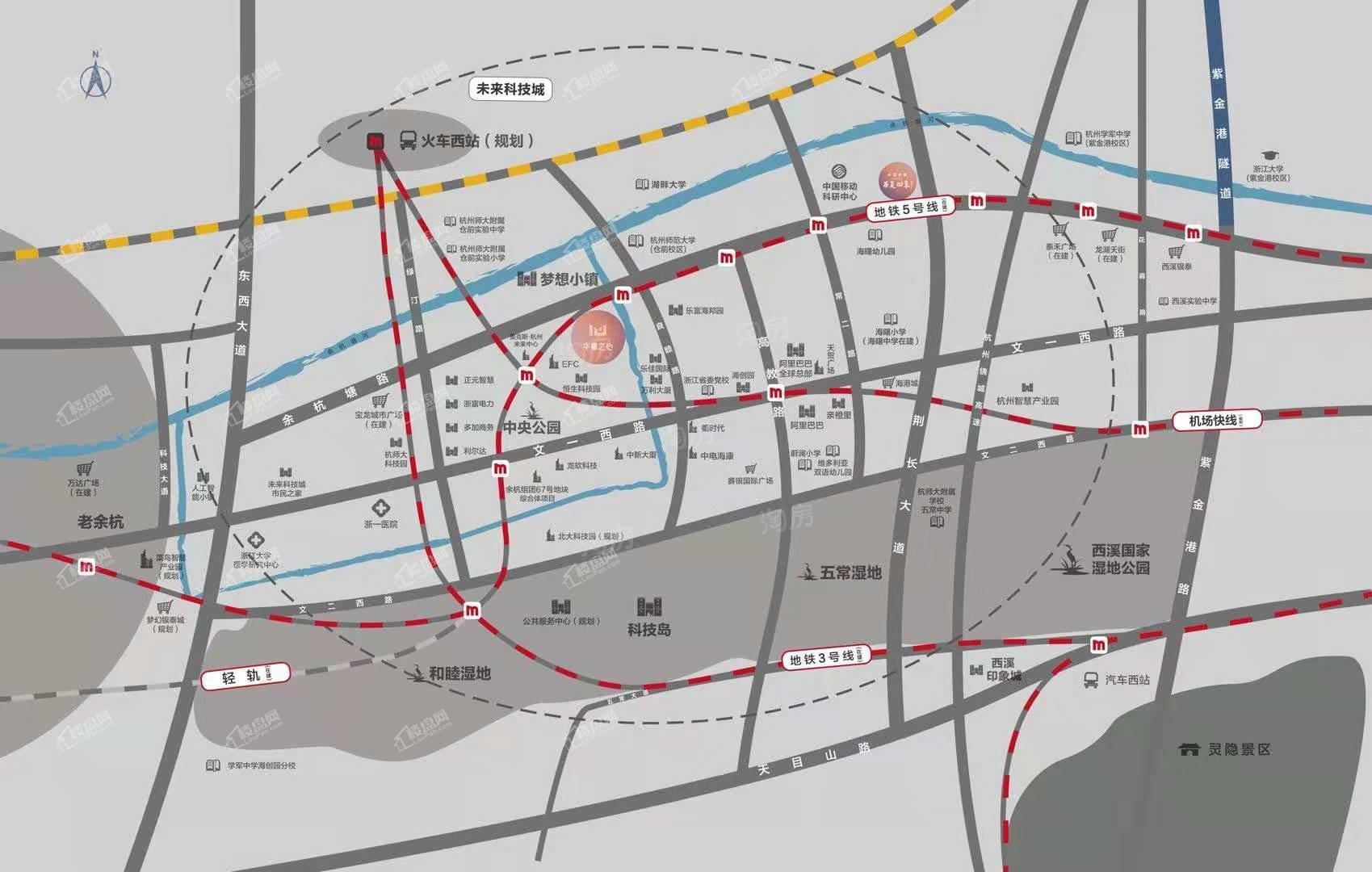 位置图