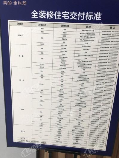 美的·金科郡样板间