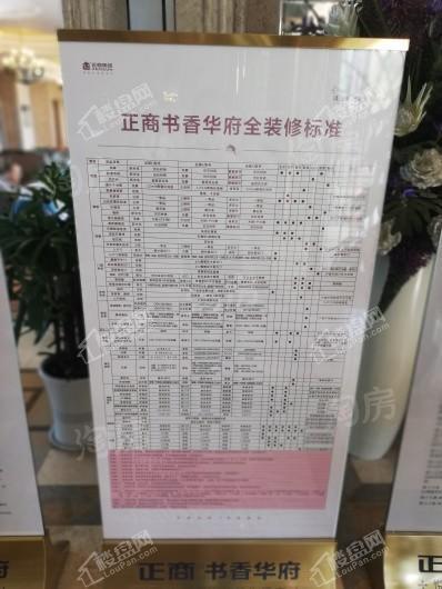 正商书香华府实景图