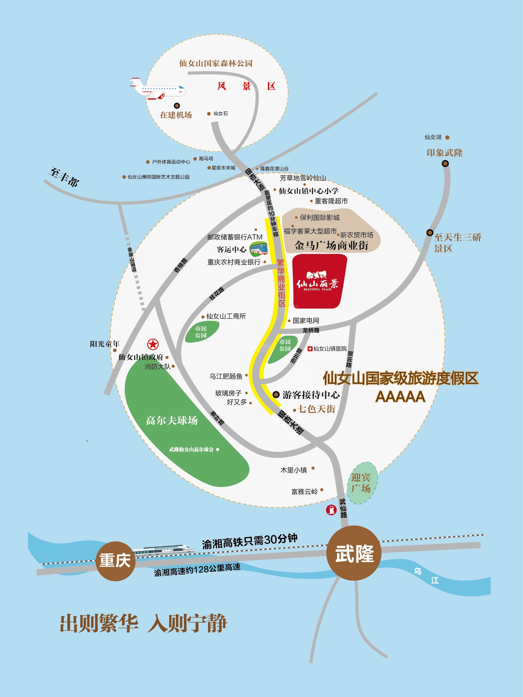 位置图