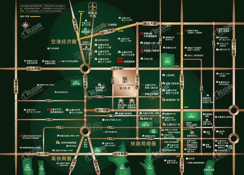 位置图