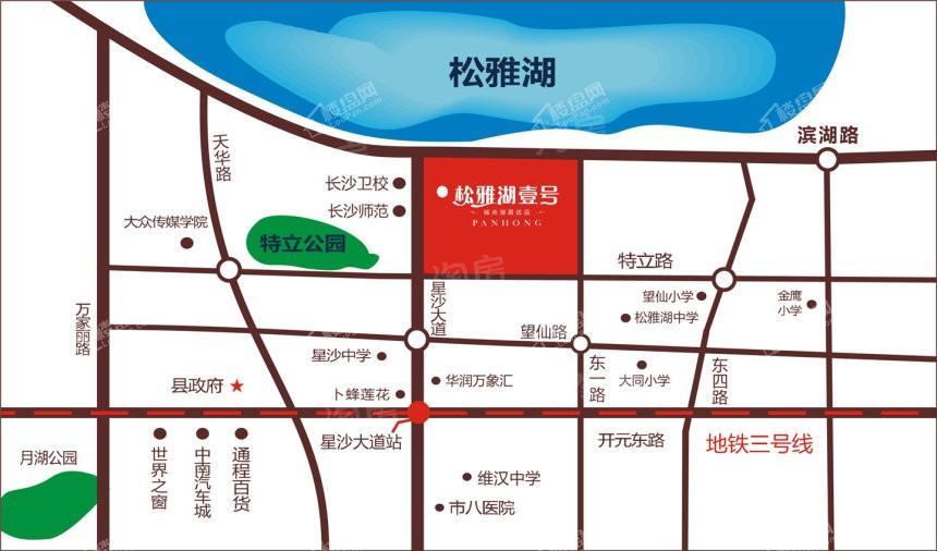 位置图