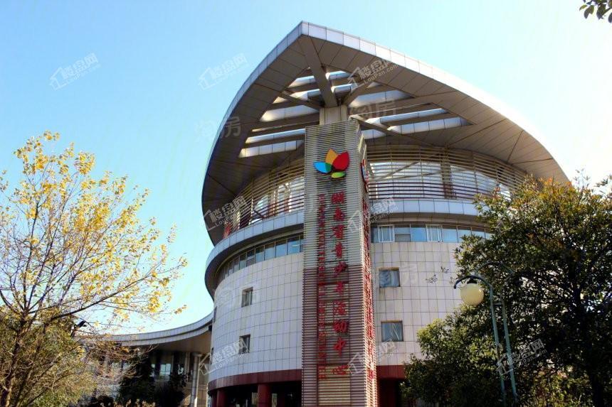周边配套图