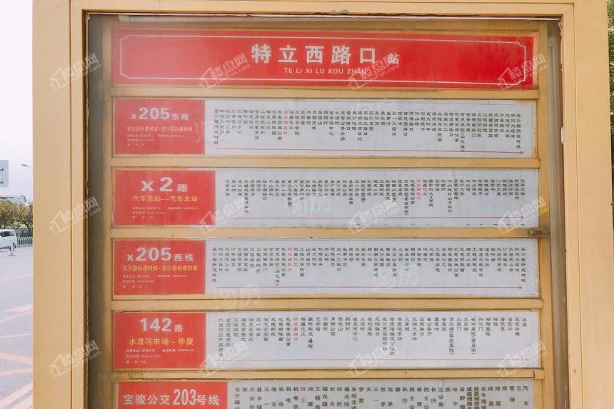 周边配套图