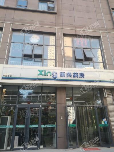 周边配套图