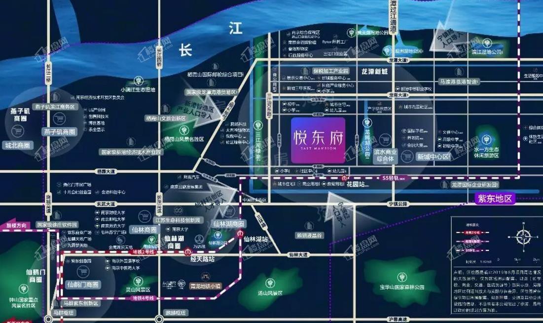 位置图