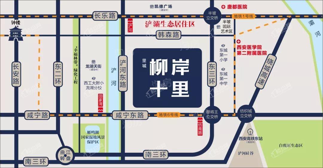 位置图