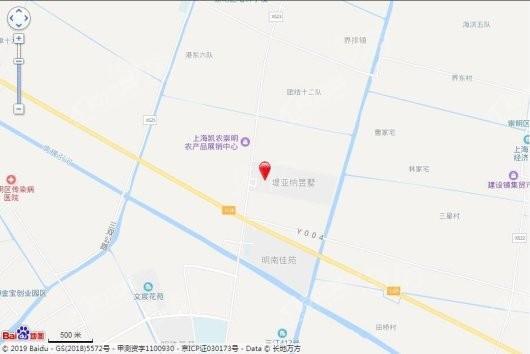 位置图