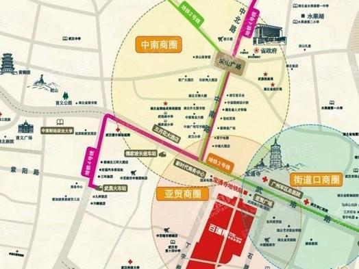 位置图