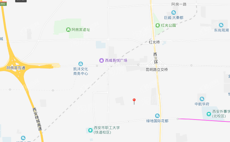 位置图