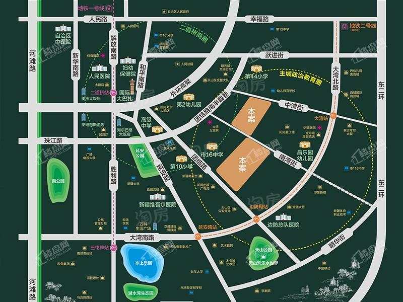 位置图