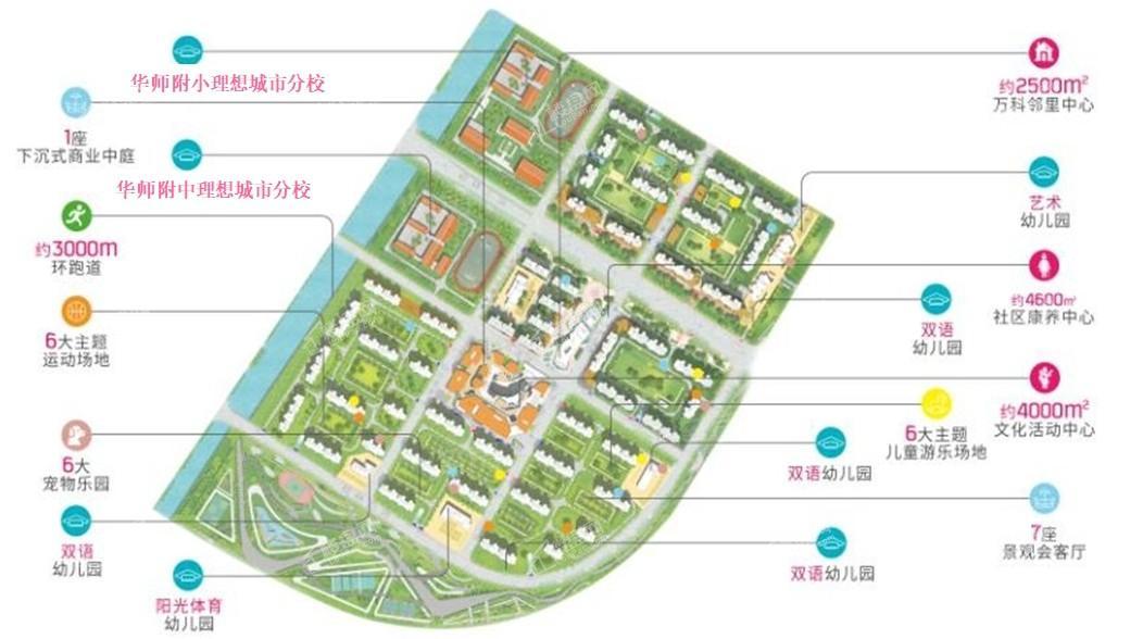 万科保利理想城市位置图