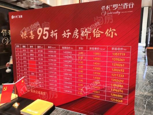 保利罗兰香谷实景图