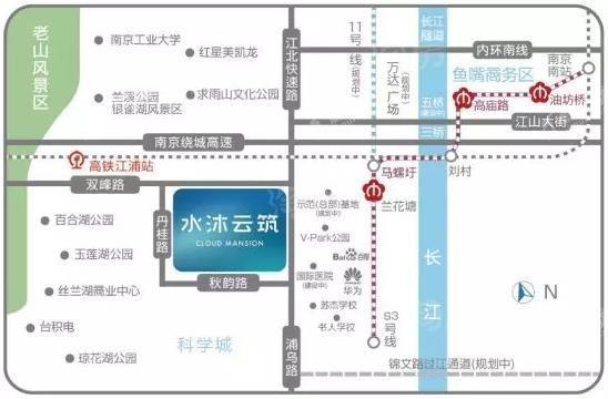 位置图