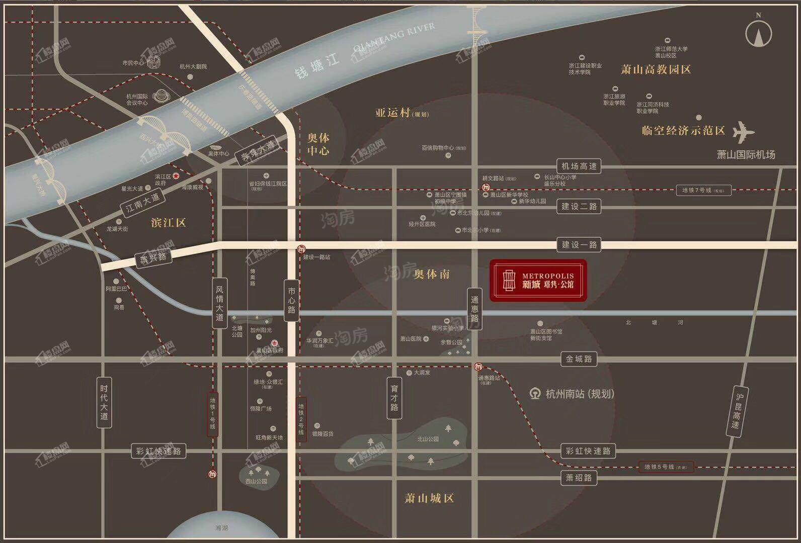 位置图
