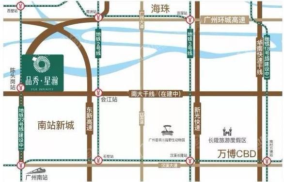 位置图