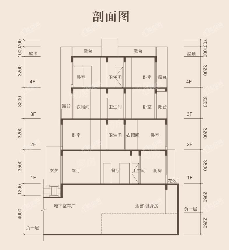户型图片