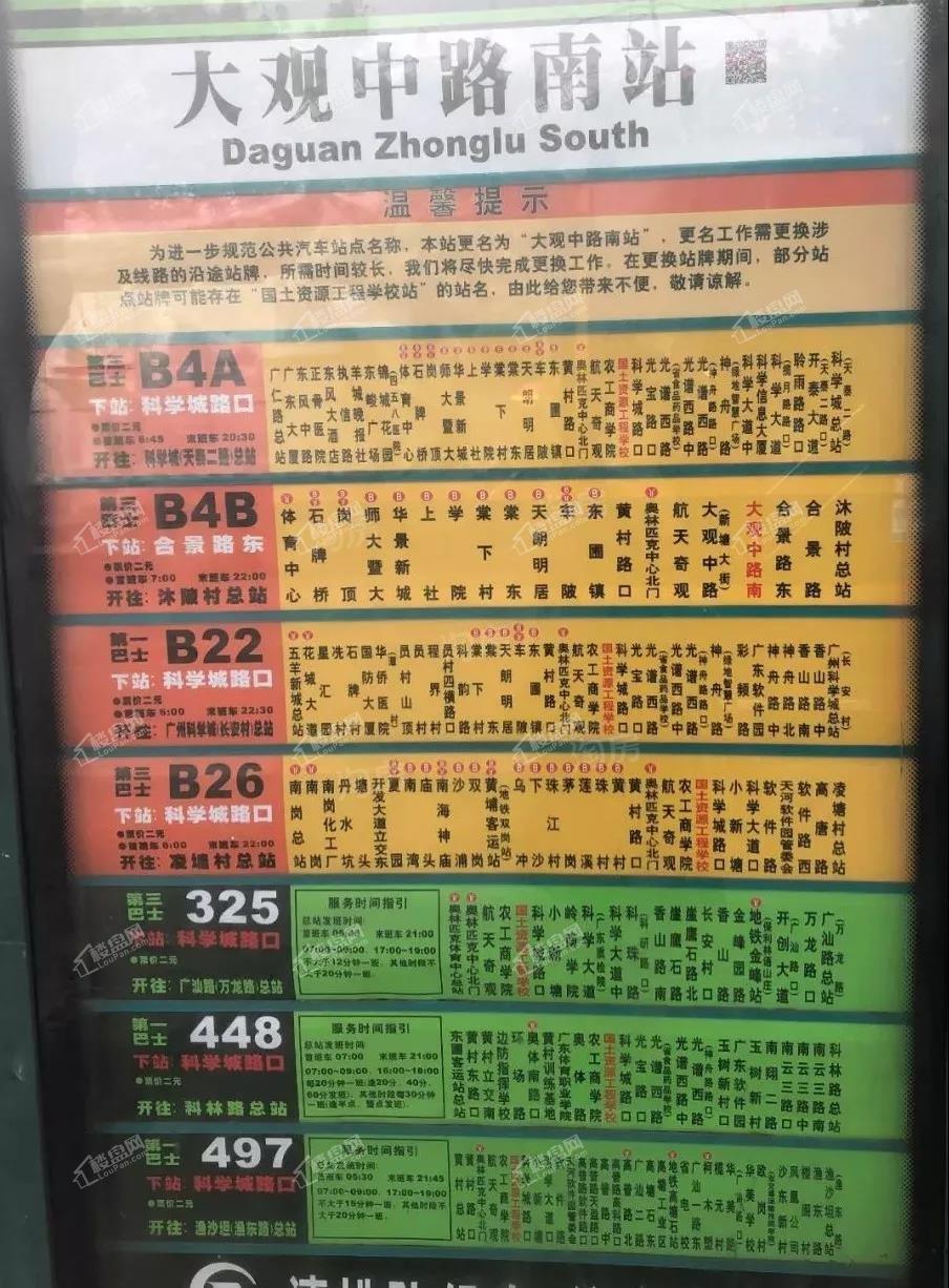 周边配套图