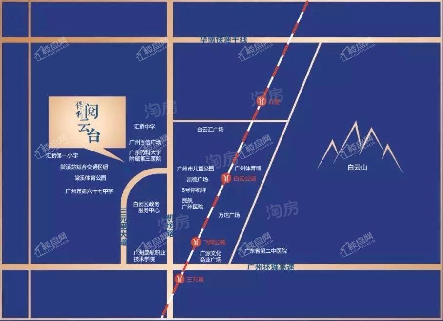 位置图