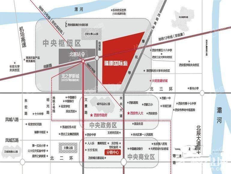 位置图