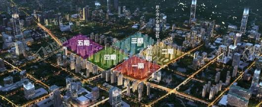 融信·时光之城效果图