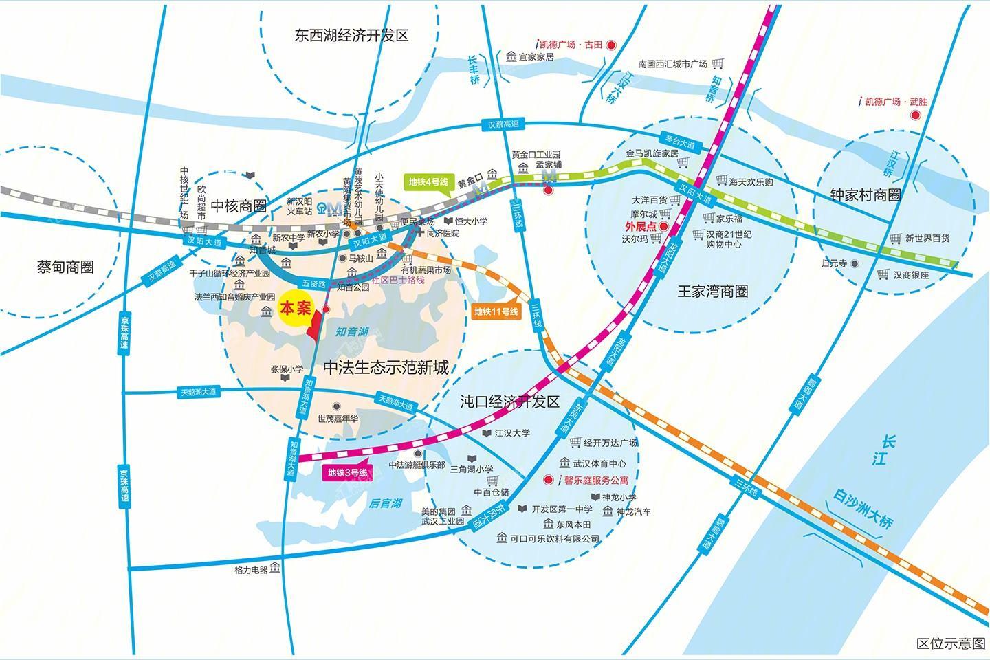 位置图