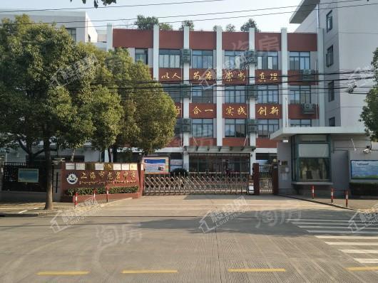周边配套图