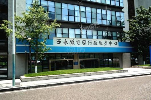 周边配套图
