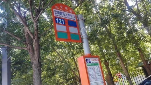 周边配套图