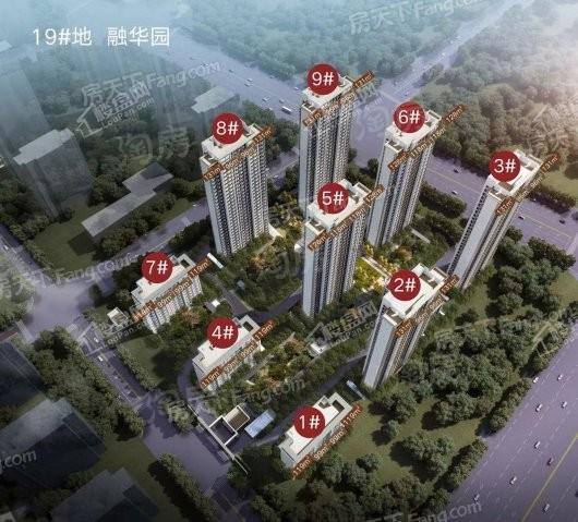 融创城效果图