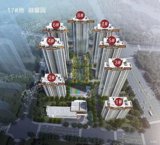 融创城效果图
