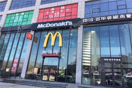 周边配套图