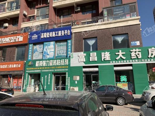 周边配套图