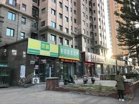 周边配套图