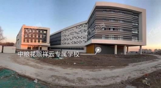 周边配套图