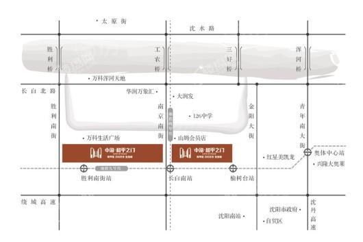 位置图